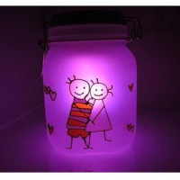 Светильник Sun Jar на солнечной батарее, со знаками зодиака